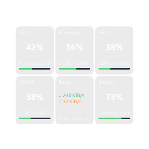 Monitor do sistema — Vidro Escuro